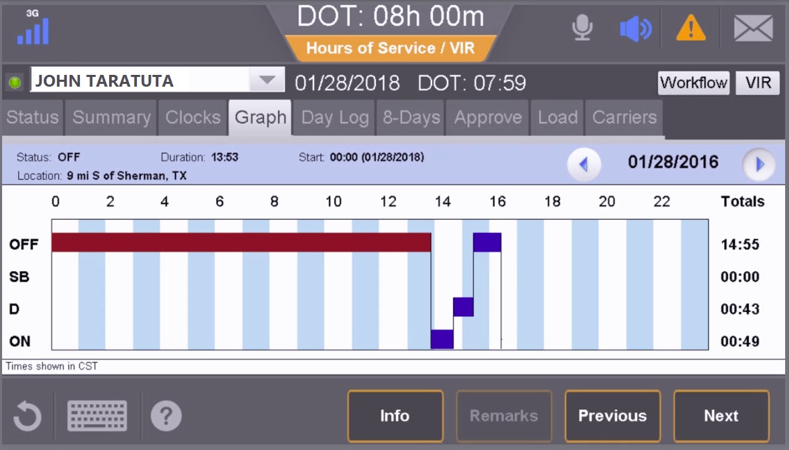 electronic logbook
